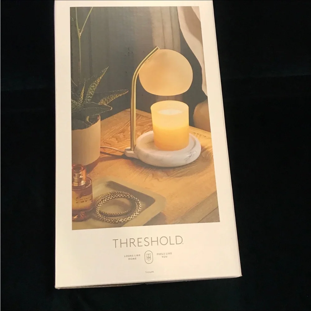 Threshold brand new